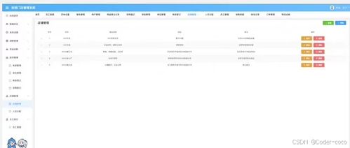 基于SpringBoot与Vue的连锁门店管理系统设计与实现
